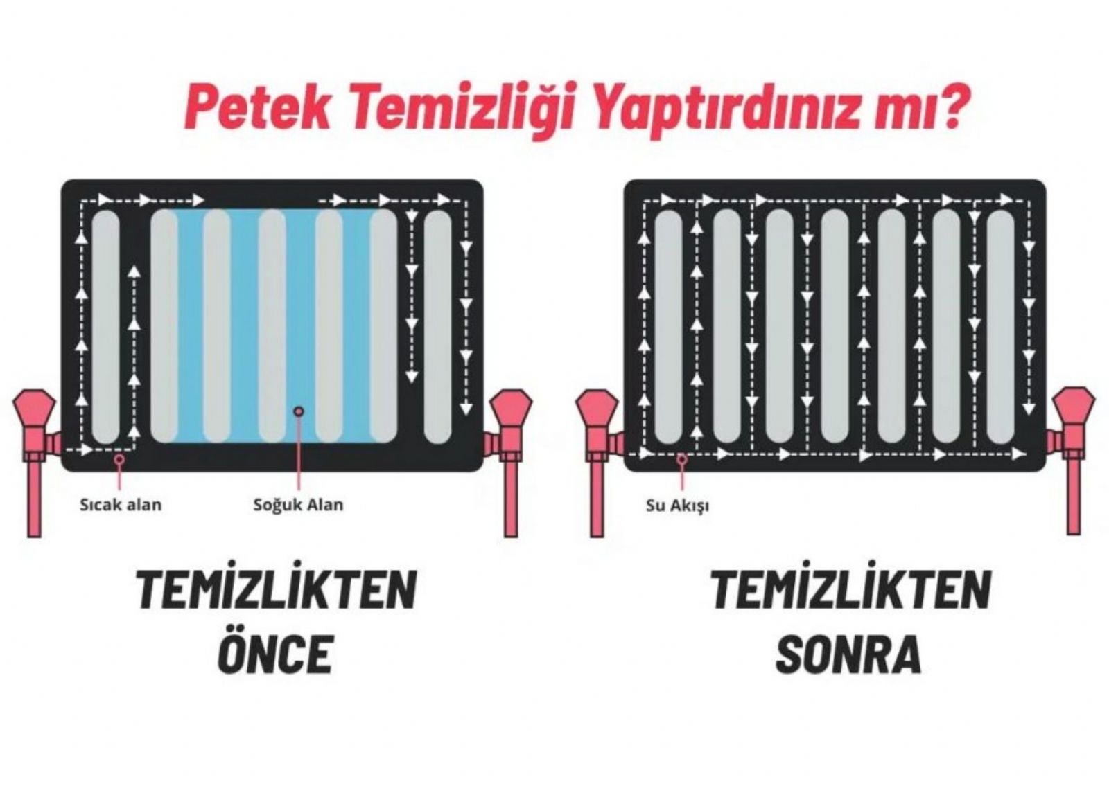 talas petek temizleme fiyatları